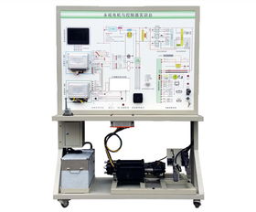 交流異步電機與電機控制器結(jié)構(gòu)原理及故障維修教學(xué)裝置設(shè)計與應(yīng)用
